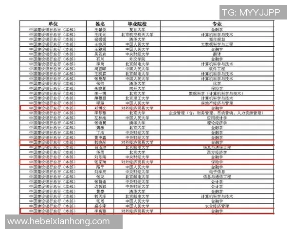 深圳乒乓球队在杯赛积分榜上以80分稳居第一展现强劲实力